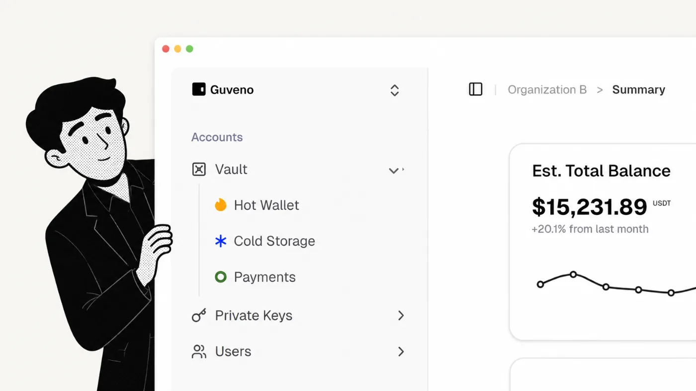 Character peeking from behind the Guveno app sidebar showing accounts and an organization balance