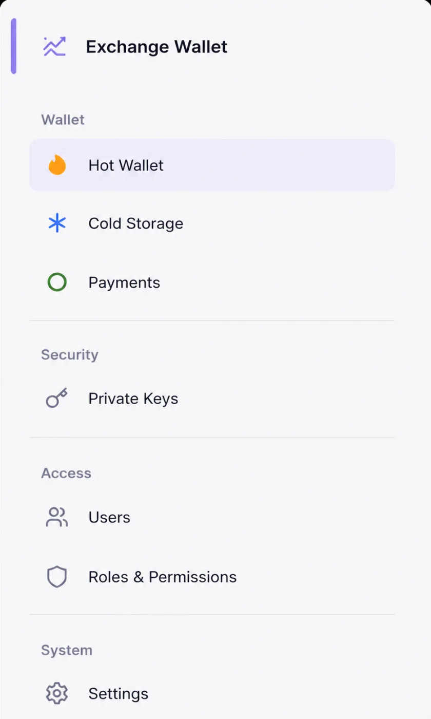 An exchange wallet isn't just a wallet