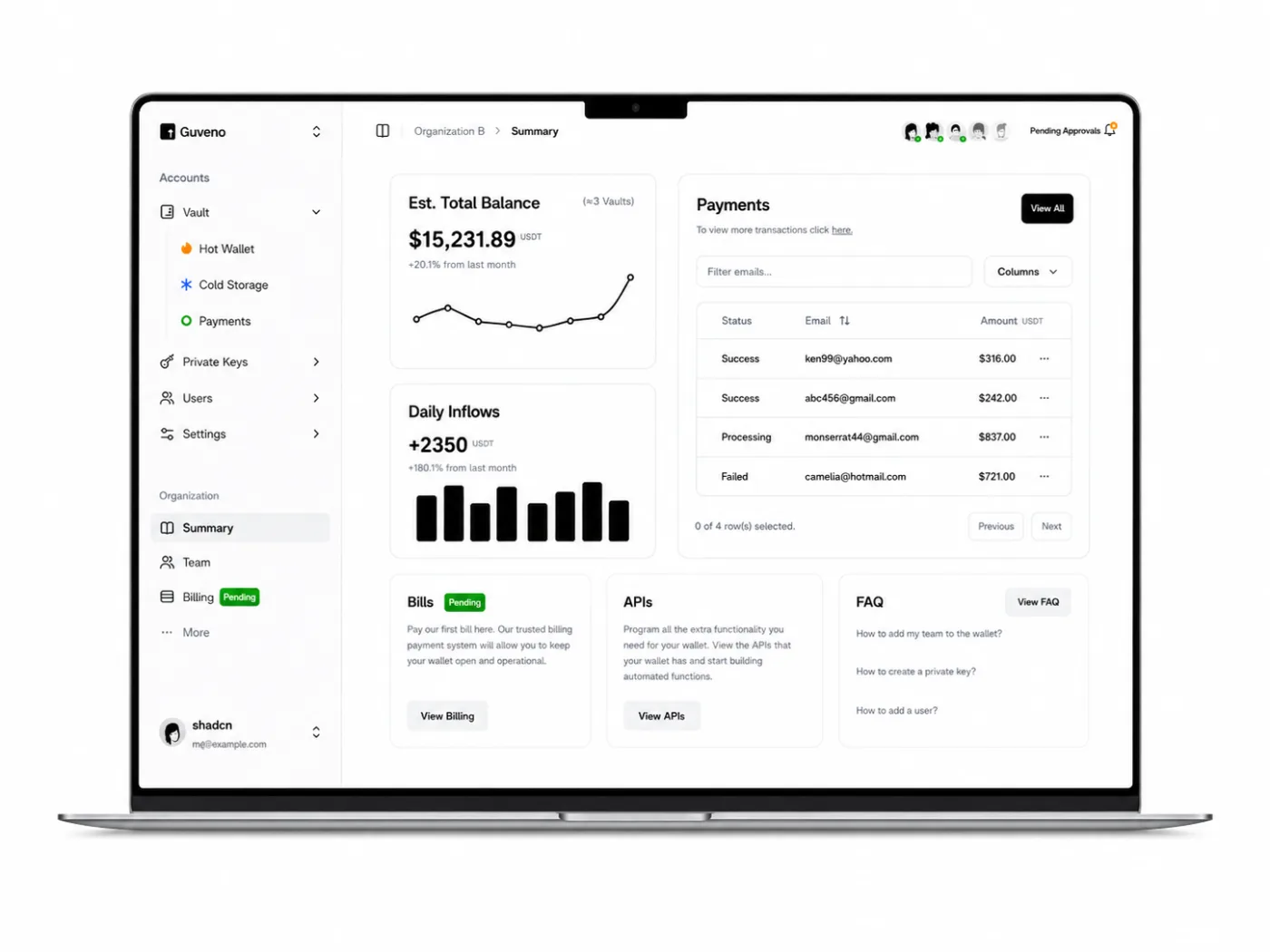 Guveno wallet dashboard for managers — Organization B summary with pending approvals, member avatars, daily inflows and a payments table.